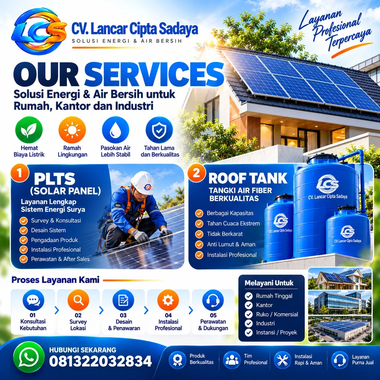 Roofing Tank Industri